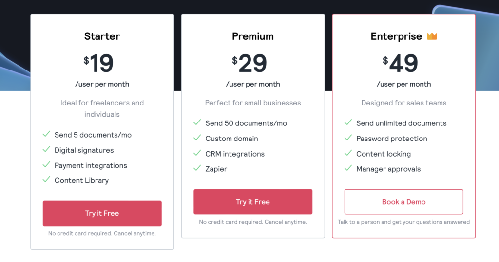 pricing tiers