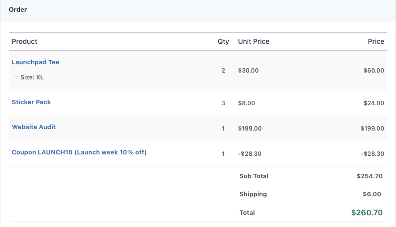 Gravity Forms checkout entry order table with tee, sticker pack, website audit, coupon discount, shipping and $260.70 total